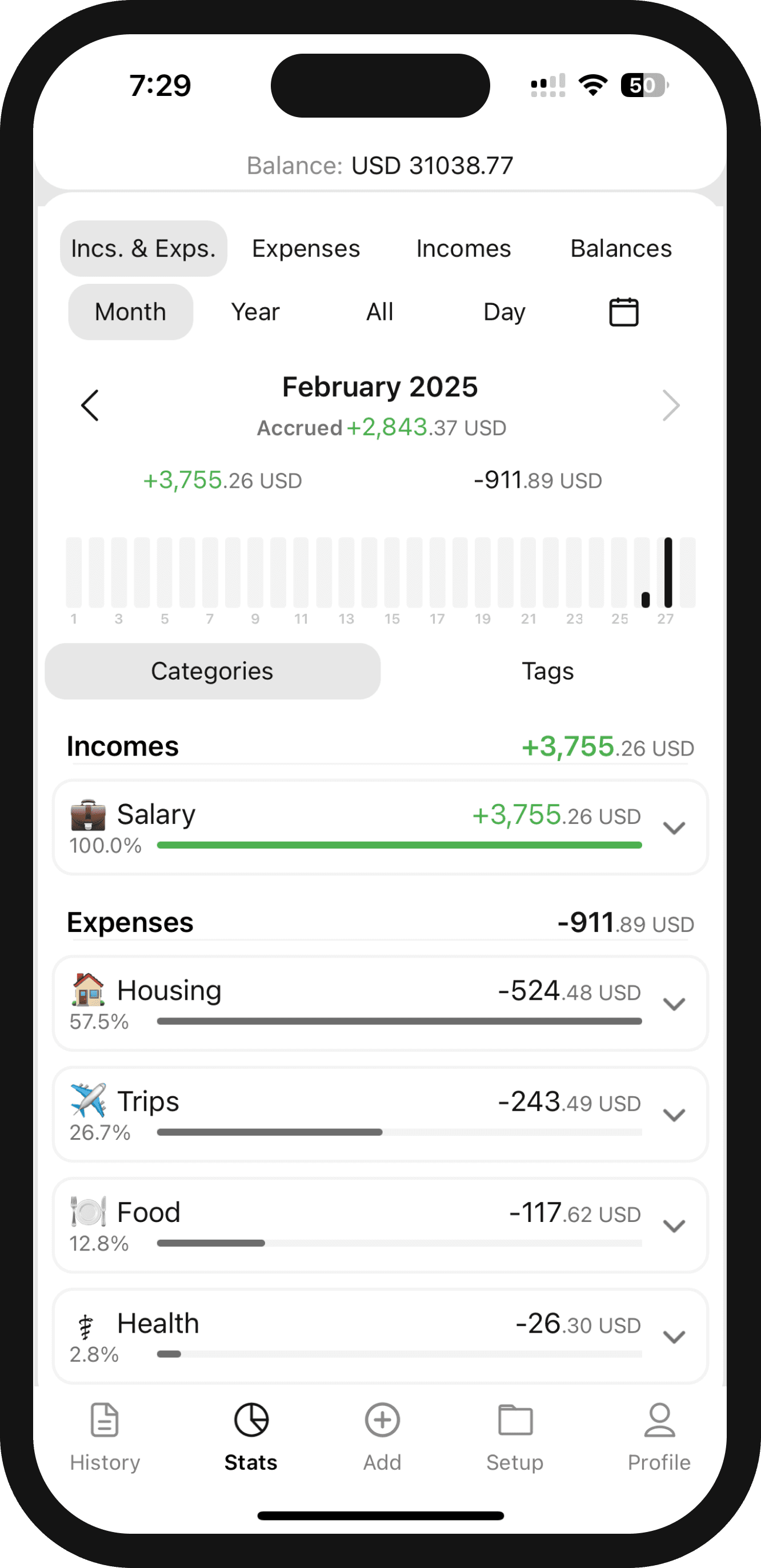the cash ai Statistic phone screenshot